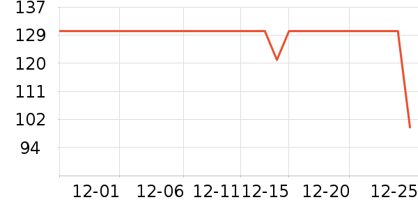 �Ͽ�ٯ����������ʷ�۸�