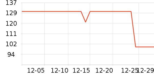 �Ͽ�ٯ����������ʷ�۸�