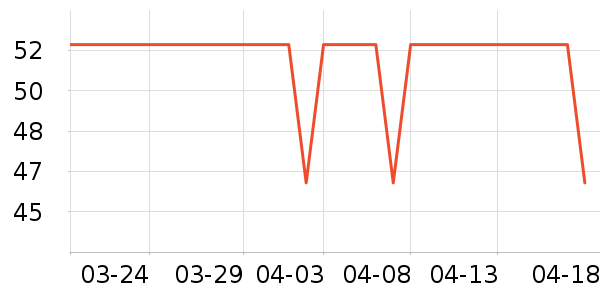 ��ϱ����๤����ʷ�۸�