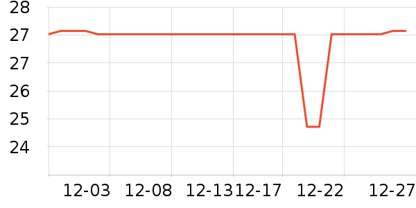 ����˹����/ˮ��/ˮ����ʷ�۸�