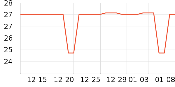 ����˹����/ˮ��/ˮ����ʷ�۸�