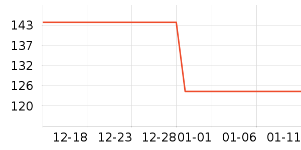 Ůʽ��֯����ʷ�۸�