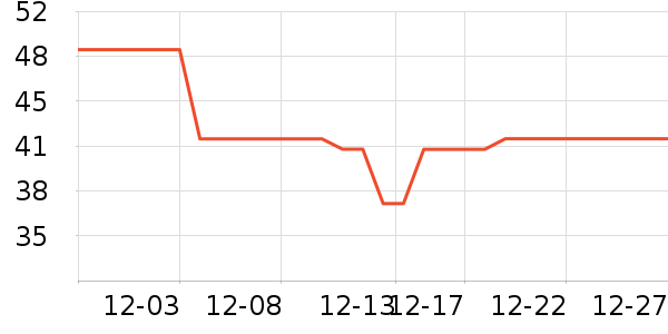 ��̤��ͯT����ʷ�۸�