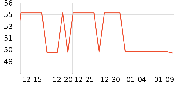 ���ʴ���/������ʷ�۸�