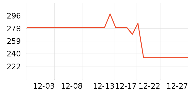 �����ֻ������/��������ʷ�۸�