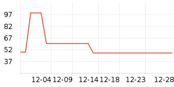 �����������ʷ�۸�