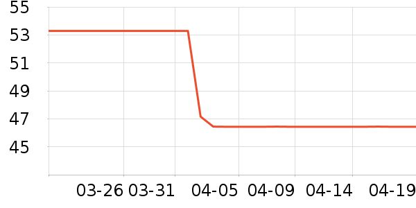 �����������ʷ�۸�