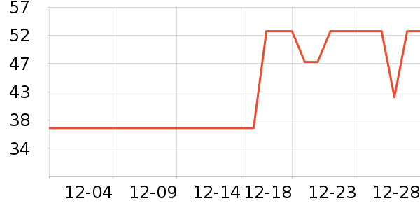 ��ʿ���ǹ���ʳ��ʷ�۸�