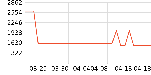 ��֥�翾����ʷ�۸�