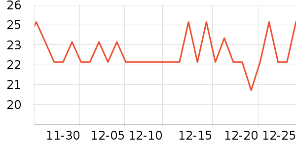 ��������ϴԡ��Ʒ��ʷ�۸�