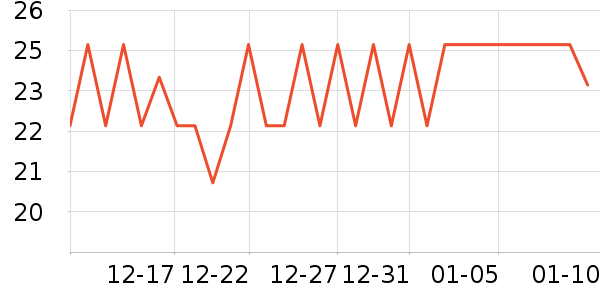 ��������ϴԡ��Ʒ��ʷ�۸�