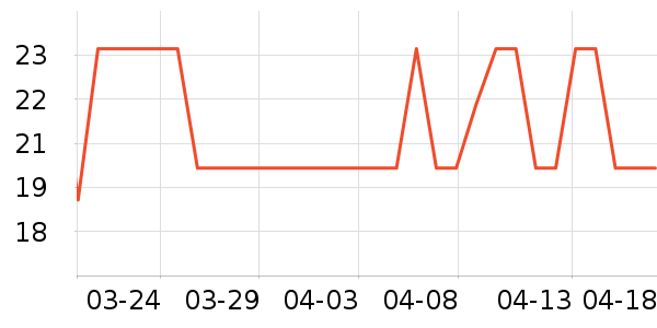 ��������ϴԡ��Ʒ��ʷ�۸�