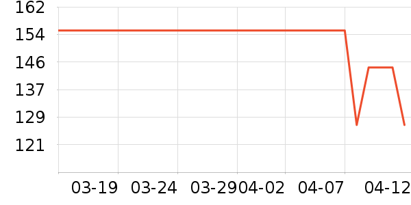 ·����/è/���������ʷ�۸�