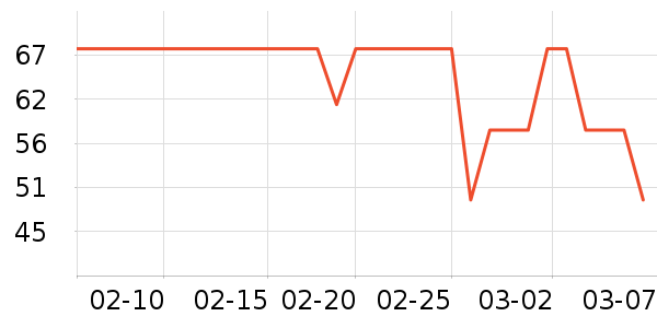 �������ﴹ����Ʒ��ʷ�۸�