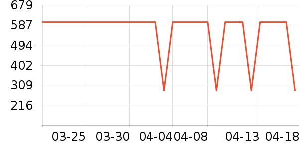 �汶������Ӫ��������ʷ�۸�