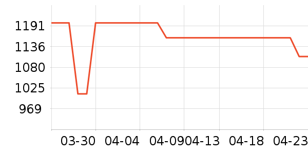 ���л�����װ/�����װ/��̨��װ��ʷ�۸�