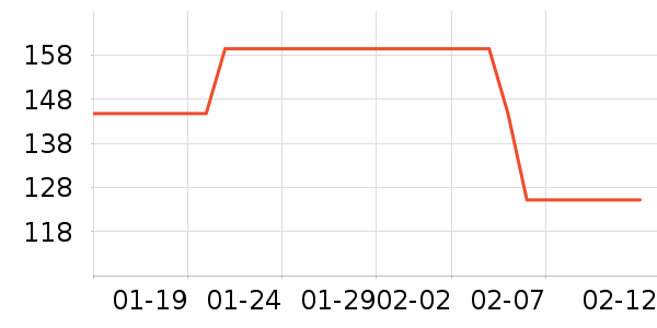 ŷʫ����Ĥ������ʷ�۸�