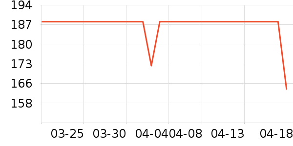 ��¹��Ʒ���� ��ʷ�۸�