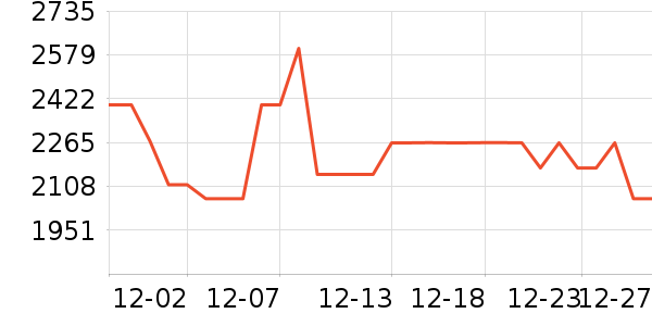 ѧϰʱ��ڰ׵���ͯ�Ҿ���ʷ�۸�