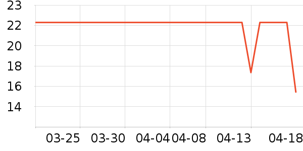 ��С��è��ʳ��ʷ�۸�