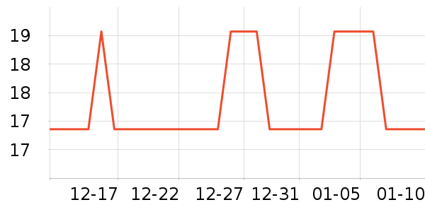 ��С��è��ʳ��ʷ�۸�