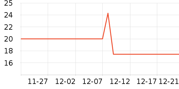 ��С��è��ʳ��ʷ�۸�