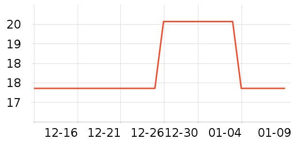 ��С��è��ʳ��ʷ�۸�