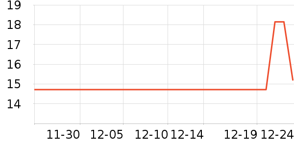 ����ʿ��ǻ������ʷ�۸�