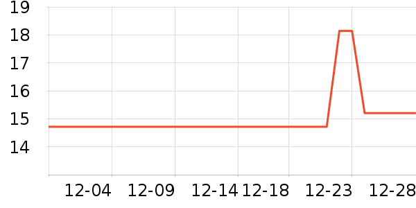 ����ʿ��ǻ������ʷ�۸�