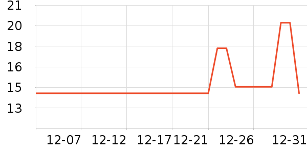 ����ʿ��ǻ������ʷ�۸�