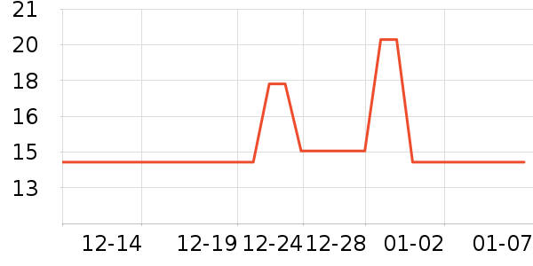 ����ʿ��ǻ������ʷ�۸�