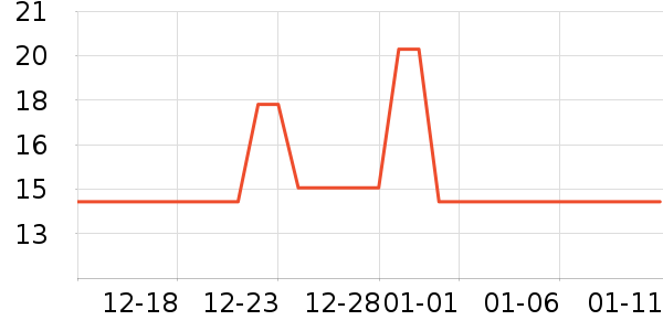 ����ʿ��ǻ������ʷ�۸�