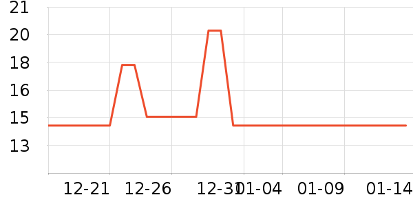 ����ʿ��ǻ������ʷ�۸�