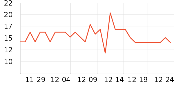 ����ʿ��ǻ������ʷ�۸�