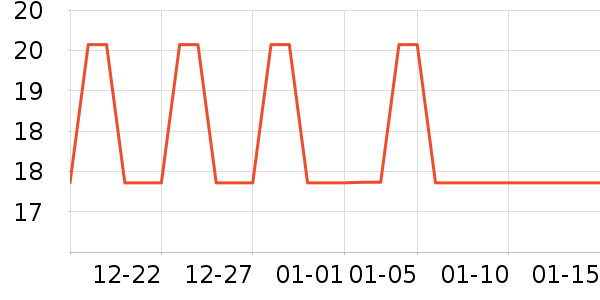 ά������������Ʒ��ʷ�۸�