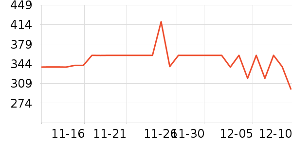 ������˫�����ʷ�۸�