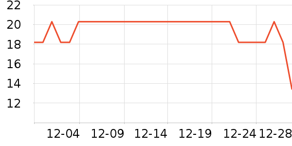 ������Ůʿ�ڿ���ʷ�۸�