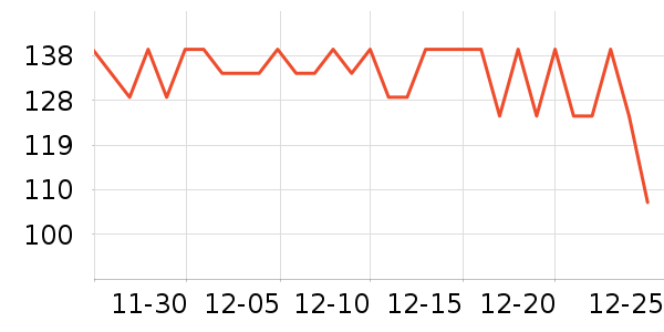 ���������̲���ʷ�۸�