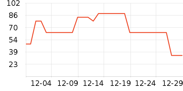 ���κ��Ǹ��/������ʷ�۸�