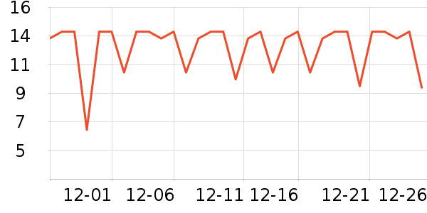 ���׾��������ʷ�۸�