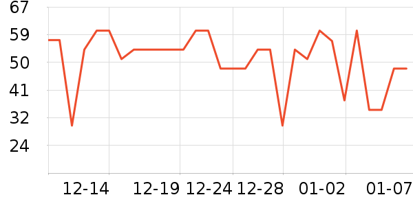 �����/��Ʒ��ʷ�۸�