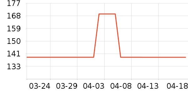 ̽·�߶�ͯ��Ь/ɳ̲Ь��ʷ�۸�