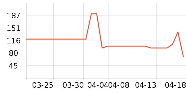 ����������ͯȹ����ʷ�۸�