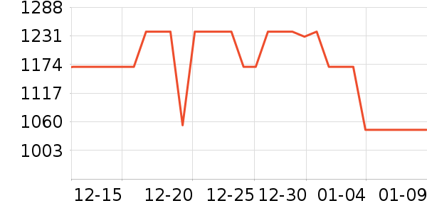 ����ʦ�Ʊڻ���ʷ�۸�