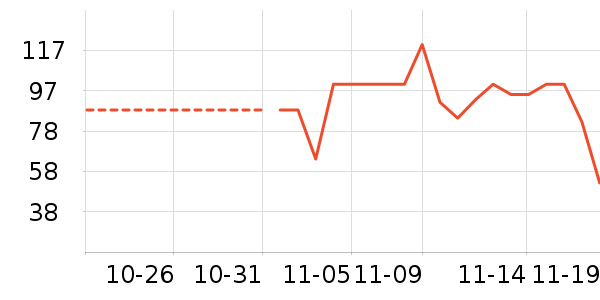 ����ɳ��ʷ�۸�