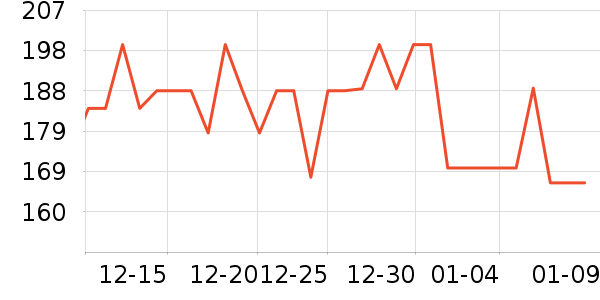 Ȫ����ë���޼�����ʷ�۸�