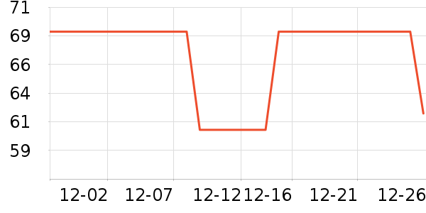 KeepӾ����ʷ�۸�