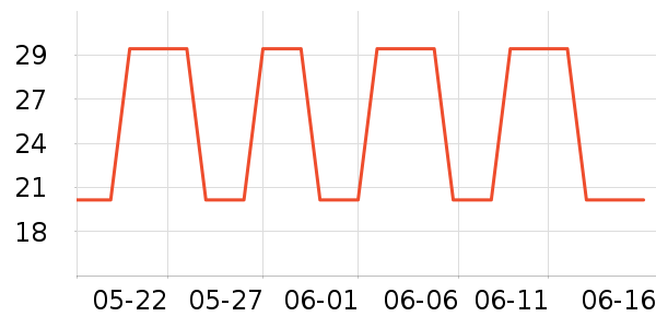 ��ͯT����ʷ�۸�