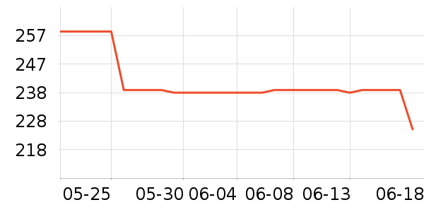 ��̩��̥��̥��ʷ�۸�