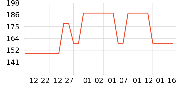 �����˶�Ь��ʷ�۸�